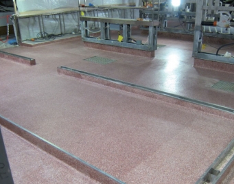 industri system 2